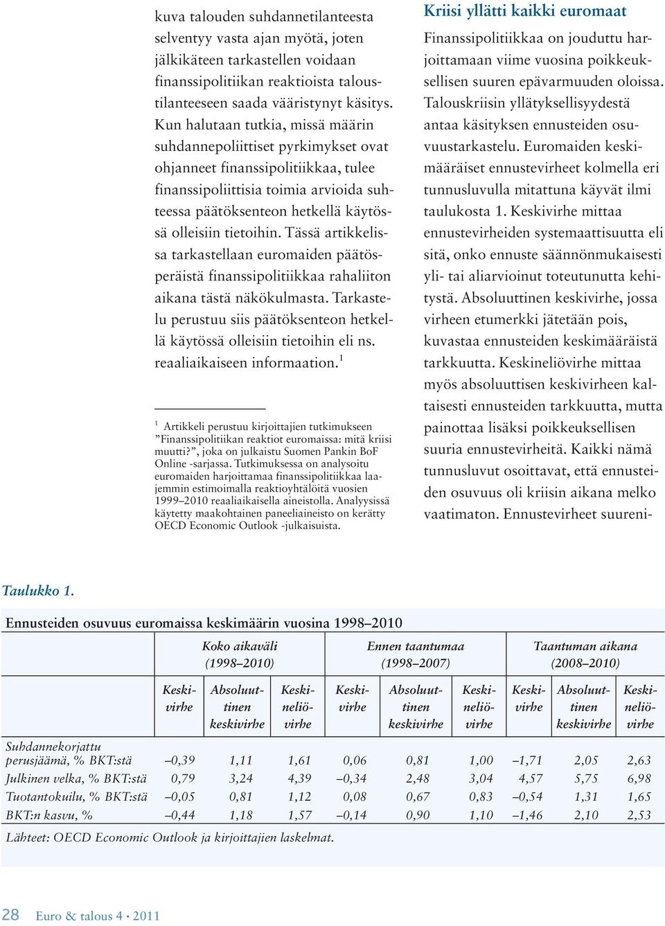 tietoihin. Tässä artikkelissa tarkastellaan euromaiden päätösperäistä finanssipolitiikkaa rahaliiton aikana tästä näkökulmasta.