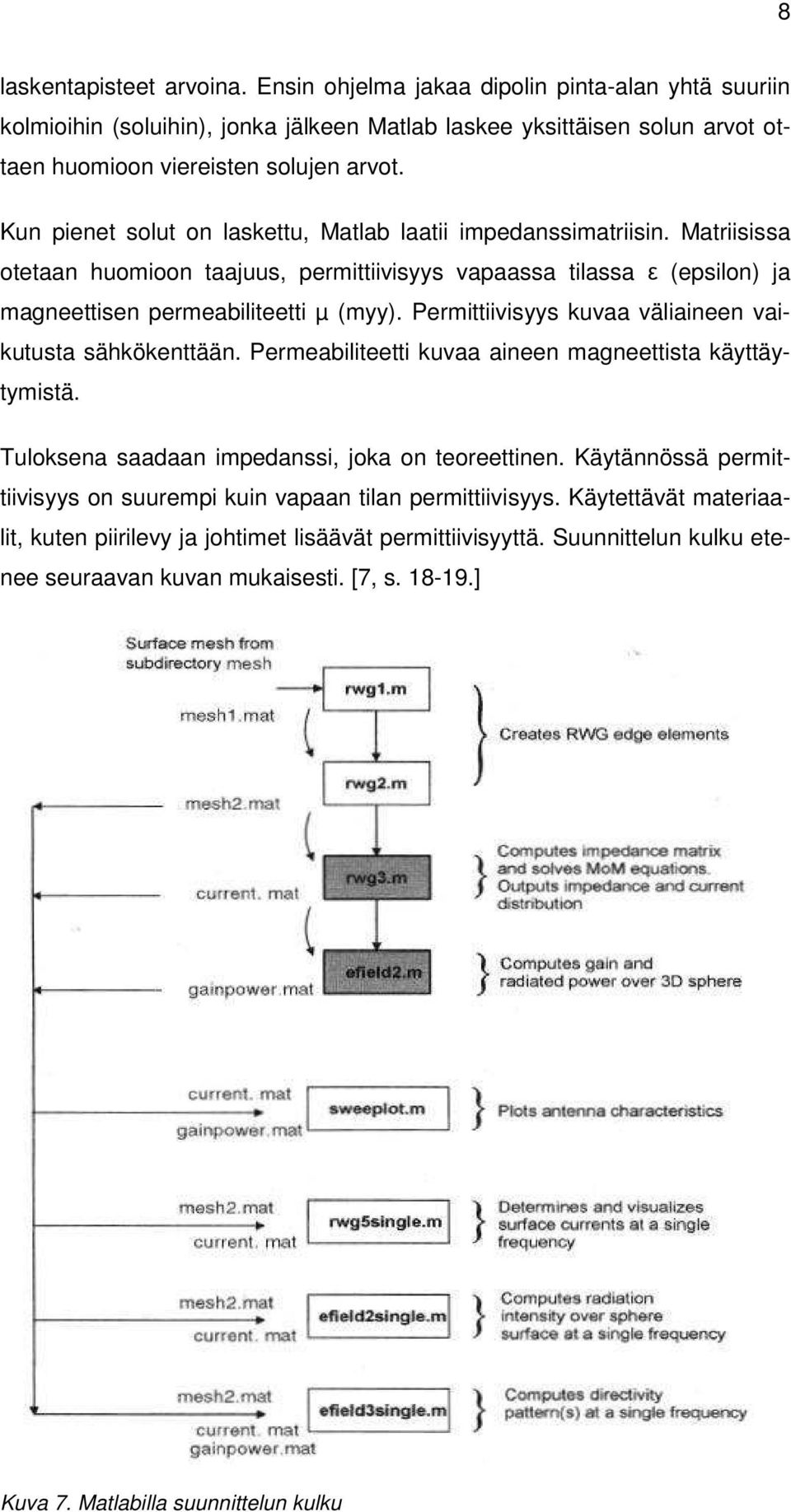 Permittiivisyys kuvaa väliaineen vaikutusta sähkökenttään. Permeabiliteetti kuvaa aineen magneettista käyttäytymistä. Tuloksena saadaan impedanssi, joka on teoreettinen.