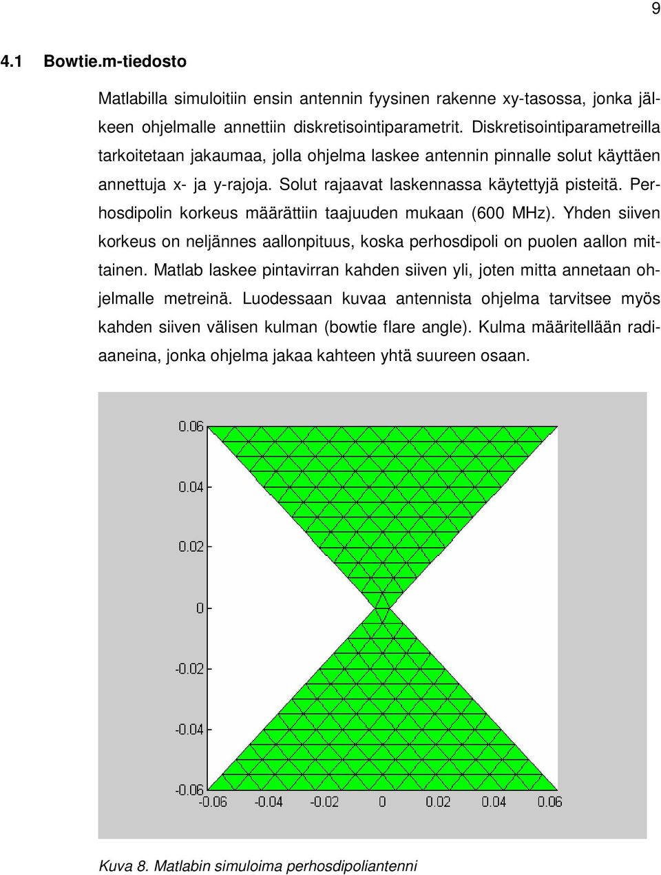 Perhosdipolin korkeus määrättiin taajuuden mukaan (600 MHz). Yhden siiven korkeus on neljännes aallonpituus, koska perhosdipoli on puolen aallon mittainen.