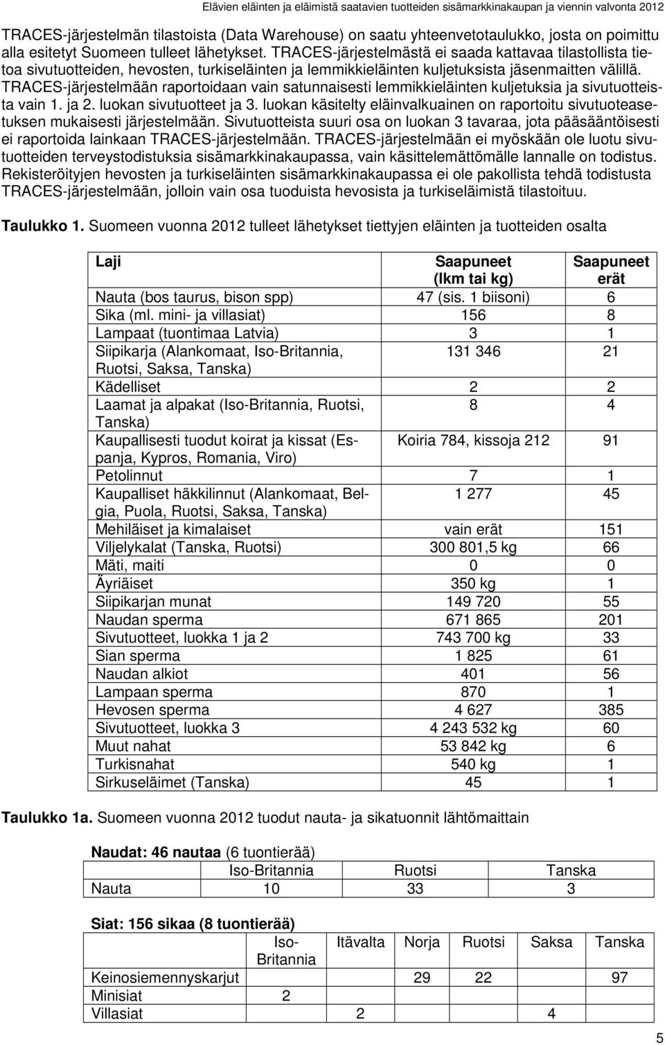 TRACES-järjestelmään raportoidaan vain satunnaisesti lemmikkieläinten kuljetuksia ja sivutuotteista vain 1. ja 2. luokan sivutuotteet ja 3.