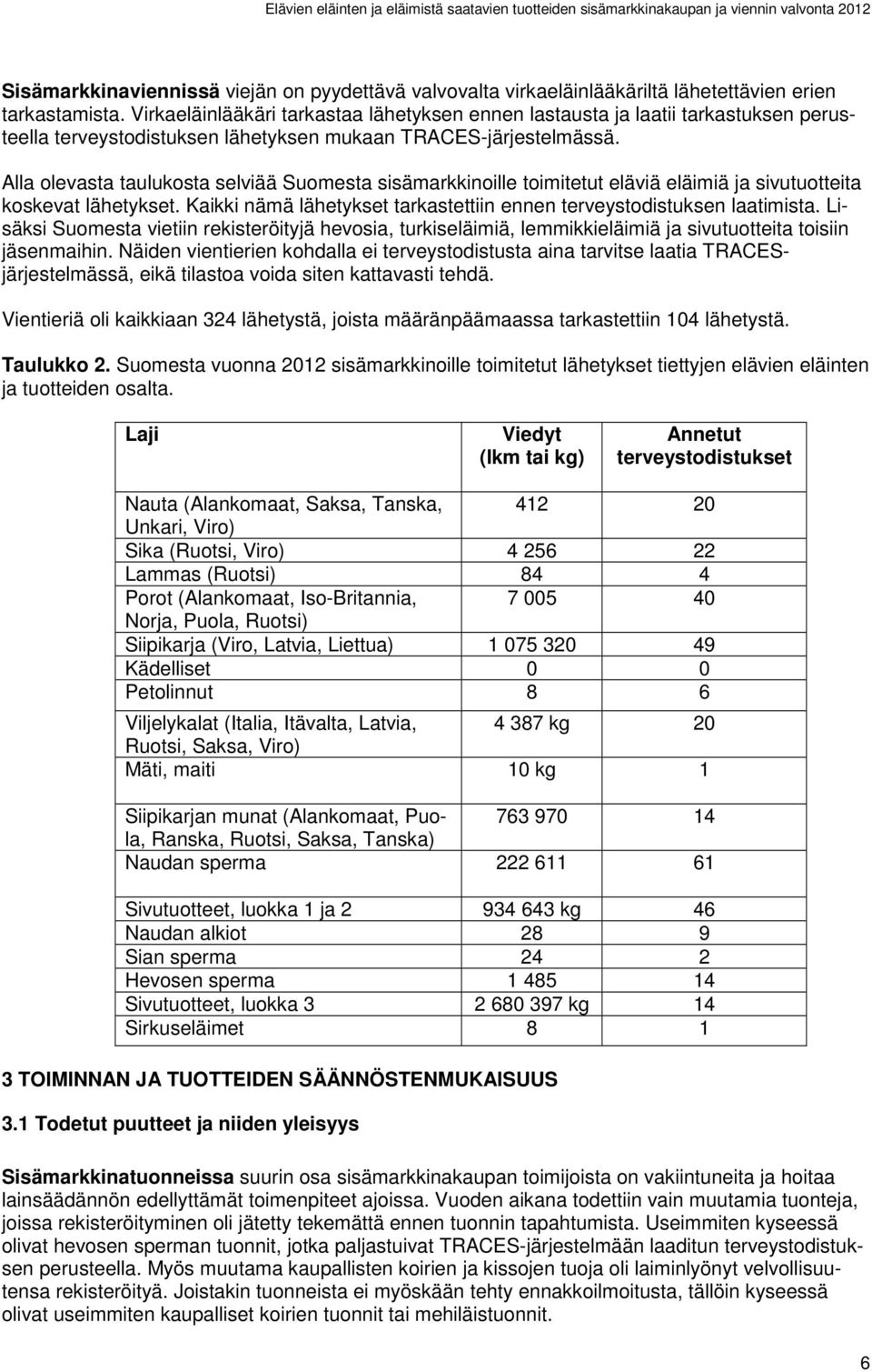 Alla olevasta taulukosta selviää Suomesta sisämarkkinoille toimitetut eläviä eläimiä ja sivutuotteita koskevat lähetykset. Kaikki nämä lähetykset tarkastettiin ennen terveystodistuksen laatimista.