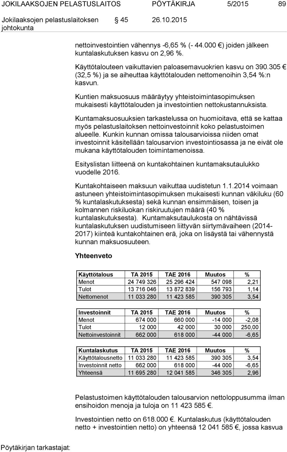 Kuntien maksuosuus määräytyy yhteistoimintasopimuksen mukaisesti käyttötalouden ja investointien nettokustannuksista.