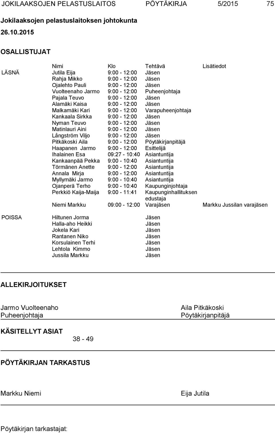9:00-12:00 Jäsen Alamäki Kaisa 9:00-12:00 Jäsen Malkamäki Kari 9:00-12:00 Varapuheenjohtaja Kankaala Sirkka 9:00-12:00 Jäsen Nyman Teuvo 9:00-12:00 Jäsen Matinlauri Aini 9:00-12:00 Jäsen Långström