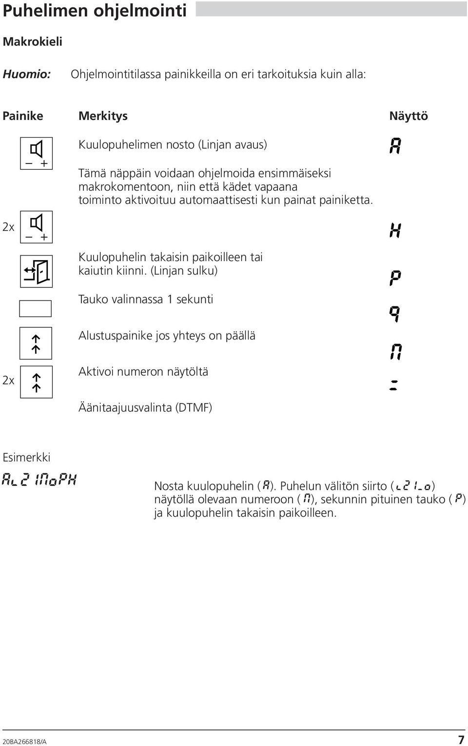 Kuulopuhelin takaisin paikoilleen tai kaiutin kiinni.