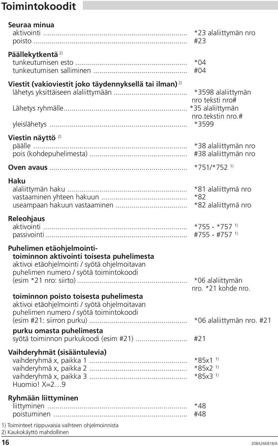 # yleislähetys... *3599 Viestin näyttö 2) päälle... pois (kohdepuhelimesta)... *38 alaliittymän nro #38 alaliittymän nro Oven avaus... *751/*752 1) Haku alaliittymän haku.