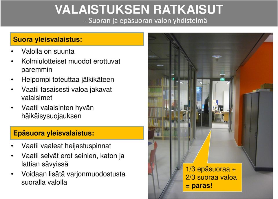 Vaatii valaisinten hyvän häikäisysuojauksen Epäsuora yleisvalaistus: Vaatii vaaleat heijastuspinnat Vaatii selvät