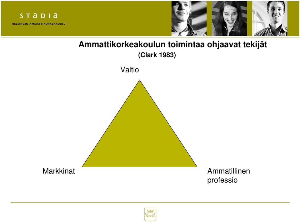 tekijät Valtio (Clark
