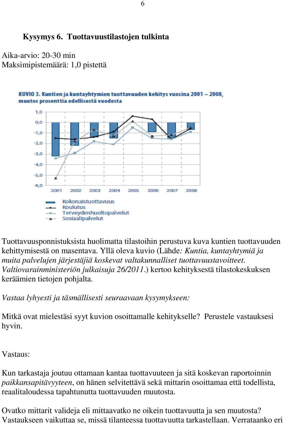 Yllä oleva kuvio (Lähde: Kuntia, kuntayhtymiä ja muita palvelujen järjestäjiä koskevat valtakunnalliset tuottavuustavoitteet. Valtiovarainministeriön julkaisuja 26/2011.