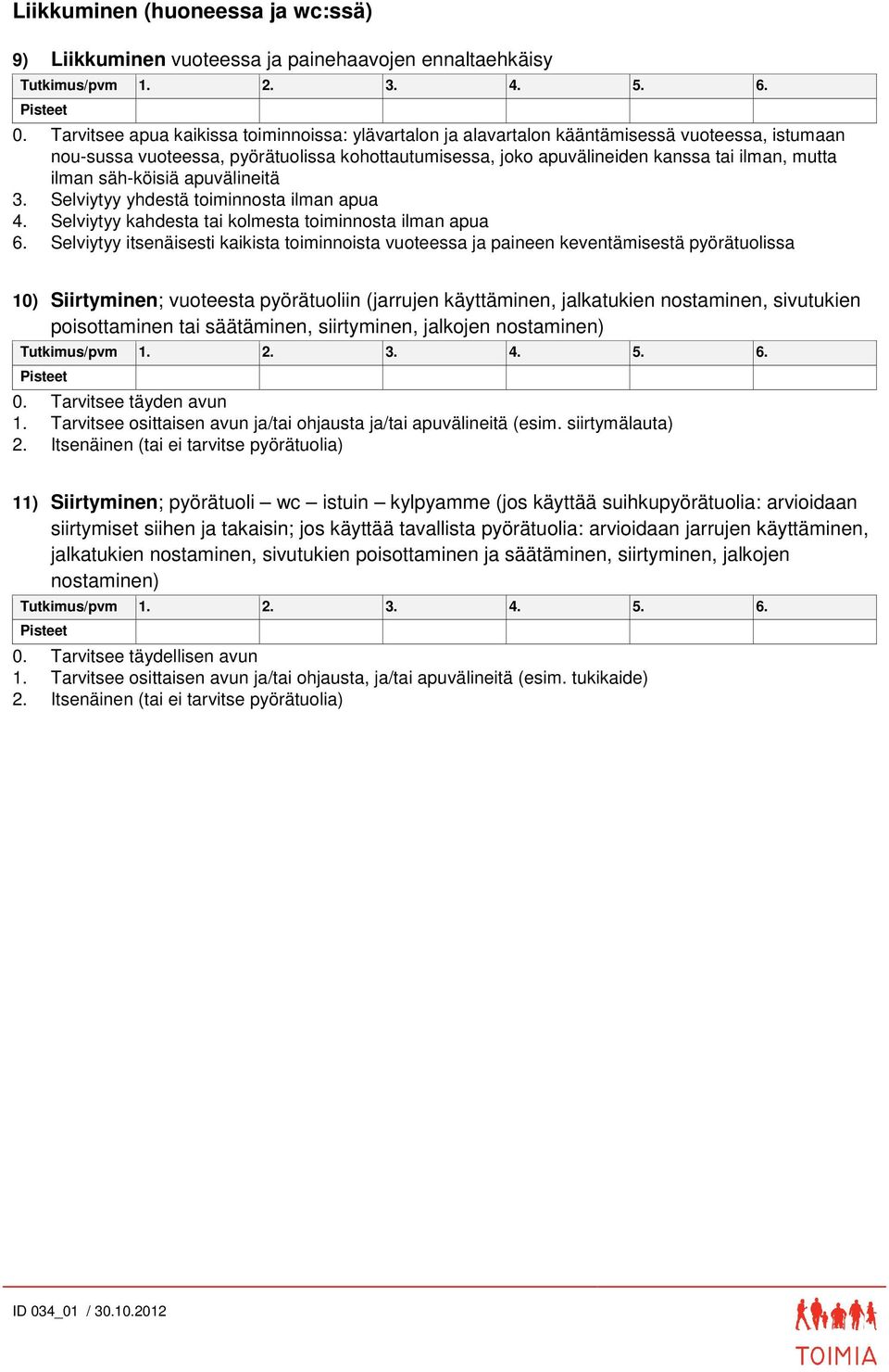 ilman säh-köisiä apuvälineitä 3. Selviytyy yhdestä toiminnosta ilman apua 4. Selviytyy kahdesta tai kolmesta toiminnosta ilman apua 6.