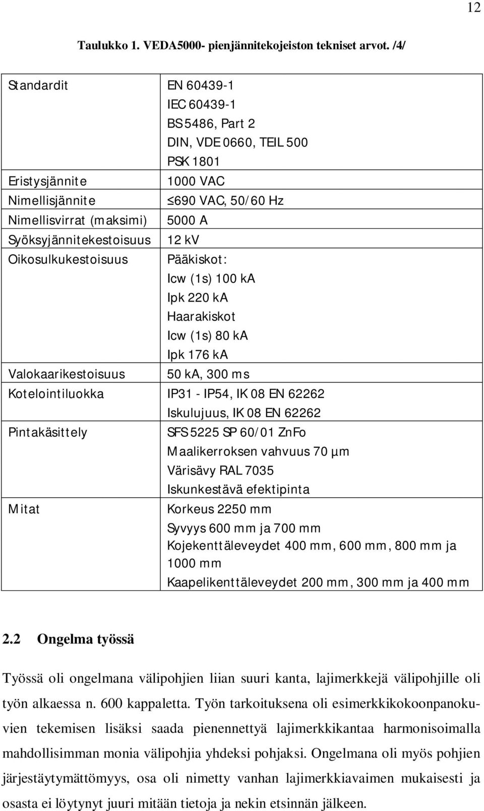 Syöksyjännitekestoisuus 12 kv Oikosulkukestoisuus Pääkiskot: Icw (1s) 100 ka Ipk 220 ka Haarakiskot Icw (1s) 80 ka Ipk 176 ka Valokaarikestoisuus 50 ka, 300 ms Kotelointiluokka IP31 - IP54, IK 08 EN