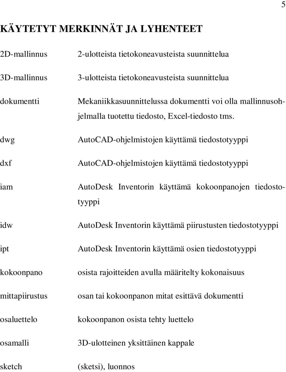 AutoCAD-ohjelmistojen käyttämä tiedostotyyppi AutoCAD-ohjelmistojen käyttämä tiedostotyyppi AutoDesk Inventorin käyttämä kokoonpanojen tiedostotyyppi AutoDesk Inventorin käyttämä piirustusten