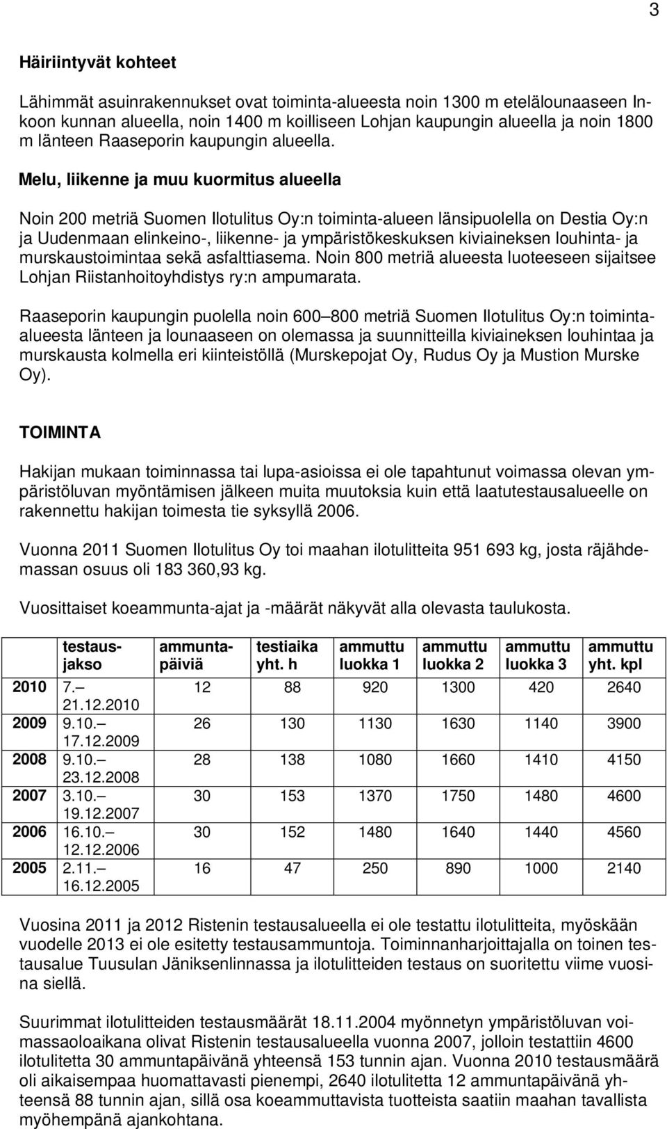 Melu, liikenne ja muu kuormitus alueella Noin 200 metriä Suomen Ilotulitus Oy:n toiminta-alueen länsipuolella on Destia Oy:n ja Uudenmaan elinkeino-, liikenne- ja ympäristökeskuksen kiviaineksen