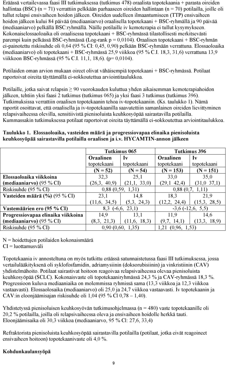 Oireiden uudelleen ilmaantumiseen (TTP) ensivaiheen hoidon jälkeen kului 84 päivää (mediaaniarvo) oraalisella topotekaani + BSC-ryhmällä ja 90 päivää (mediaaniarvo) pelkällä BSC:ryhmällä.