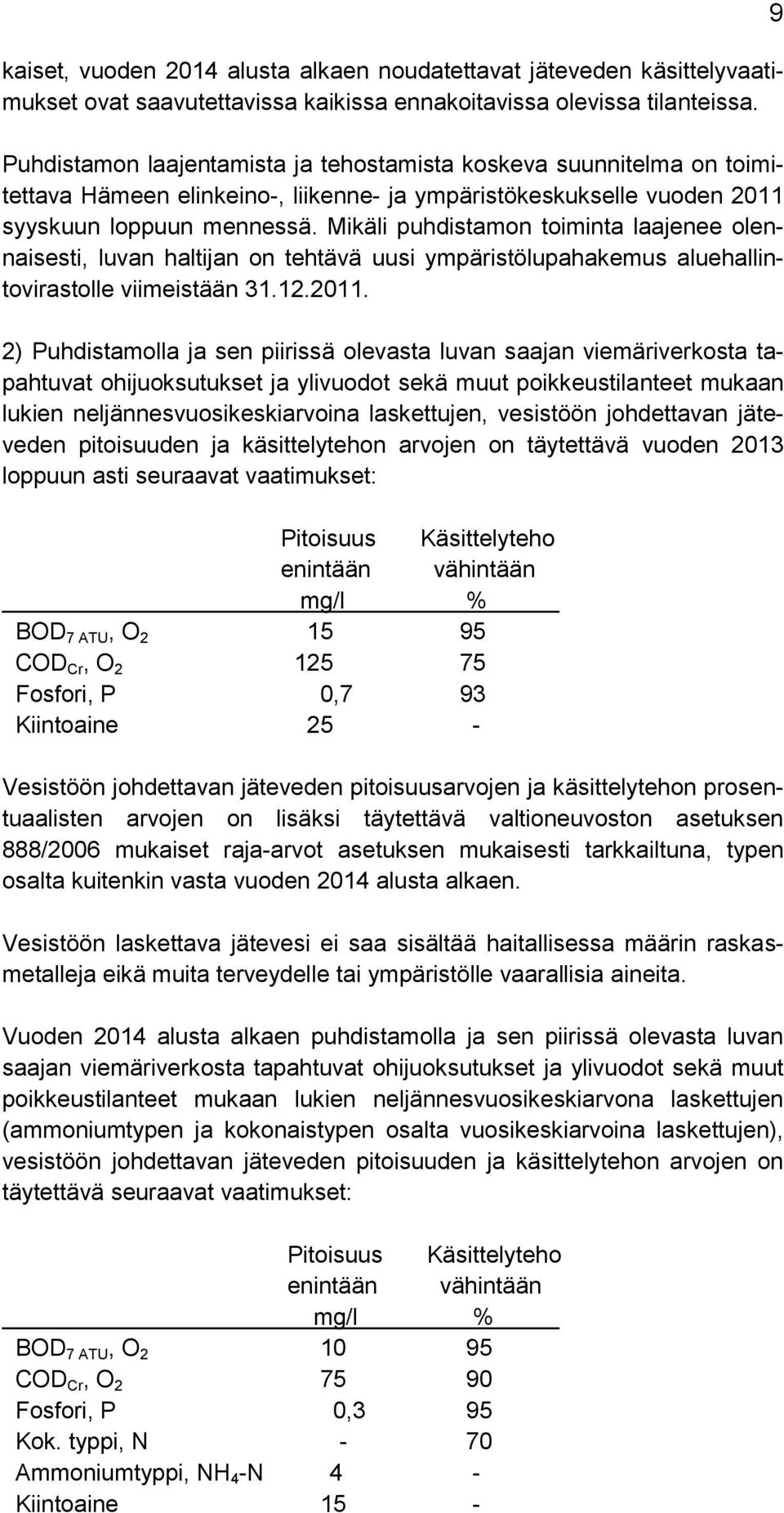 Mikäli puhdistamon toiminta laajenee olennaisesti, luvan haltijan on tehtävä uusi ympäristölupahakemus aluehallintovirastolle viimeistään 31.12.2011.