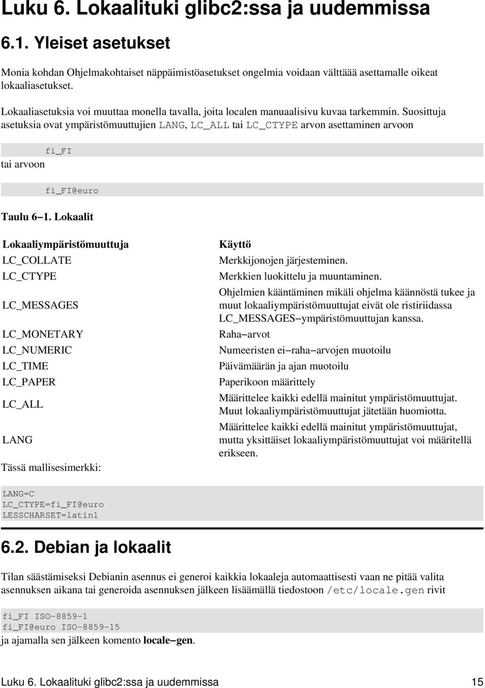 Suosittuja asetuksia ovat ympäristömuuttujien LANG, LC_ALL tai LC_CTYPE arvon asettaminen arvoon fi_fi tai arvoon fi_fi@euro Taulu 6 1.