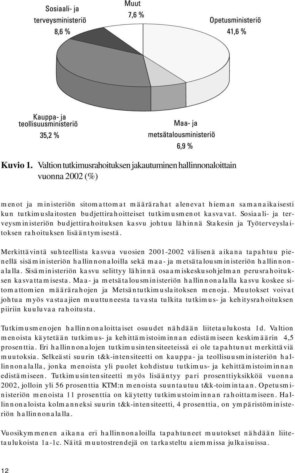 tutkimusmenot kasvavat. Sosiaali- ja terveysministeriön budjettirahoituksen kasvu johtuu lähinnä Stakesin ja Työterveyslaitoksen rahoituksen lisääntymisestä.