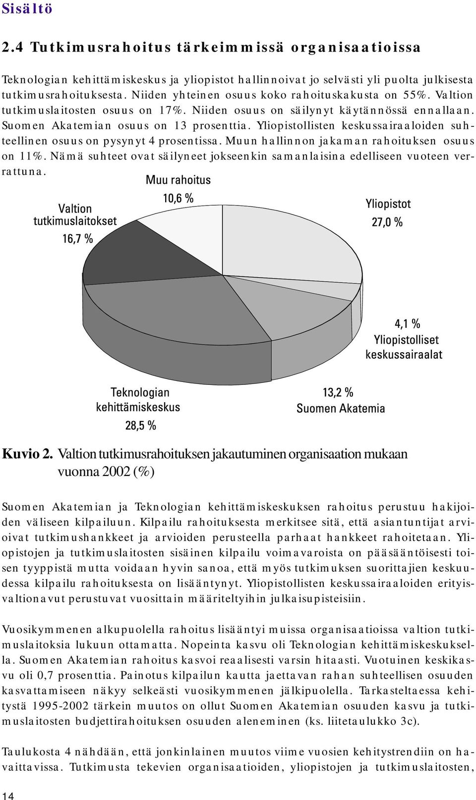 Yliopistollisten keskussairaaloiden suhteellinen osuus on pysynyt 4 prosentissa. Muun hallinnon jakaman rahoituksen osuus on 11%.