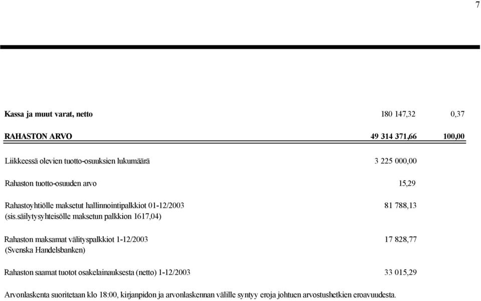säilytysyhteisölle maksetun palkkion 1617,04) Rahaston maksamat välityspalkkiot 1-12/2003 17 828,77 (Svenska Handelsbanken) Rahaston saamat