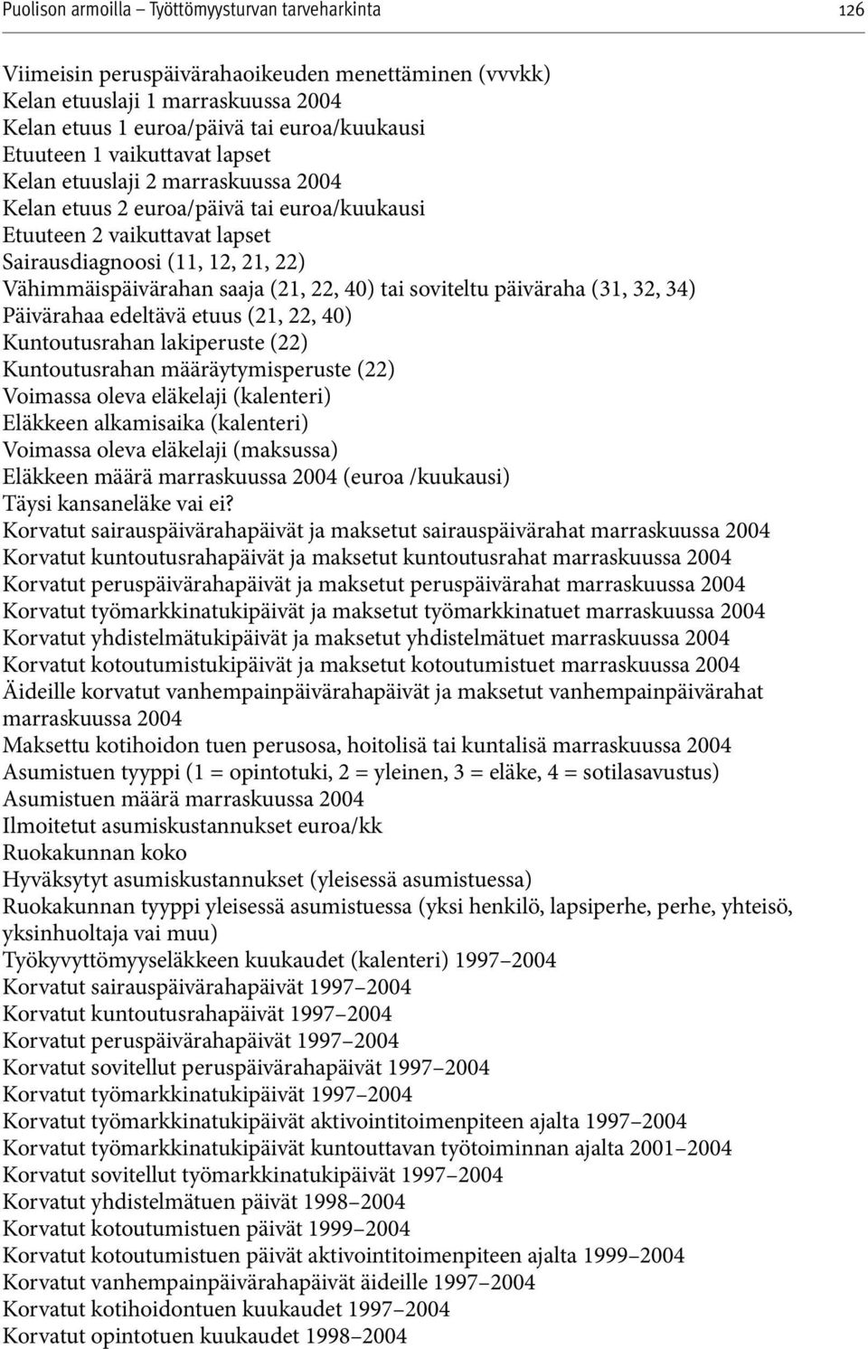 Päivärahaa edeltävä etuus (21, 22, 40) Kuntoutusrahan lakiperuste (22) Kuntoutusrahan määräytymisperuste (22) Voimassa oleva eläkelaji (kalenteri) Eläkkeen alkamisaika (kalenteri) Voimassa oleva