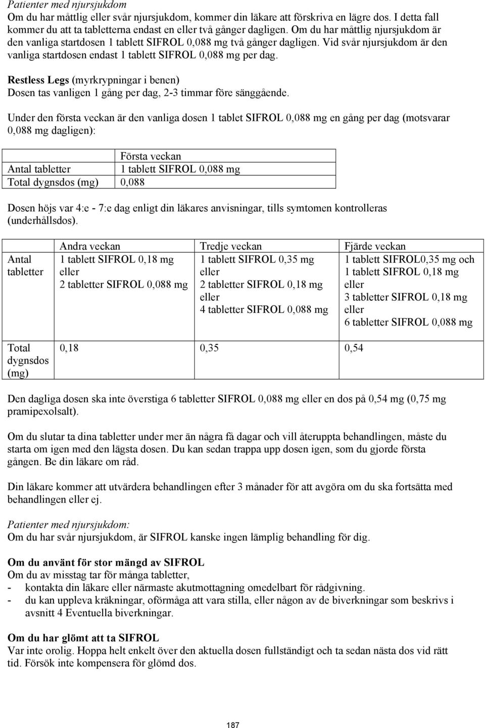 Restless Legs (myrkrypningar i benen) Dosen tas vanligen 1 gång per dag, 2-3 timmar före sänggående.
