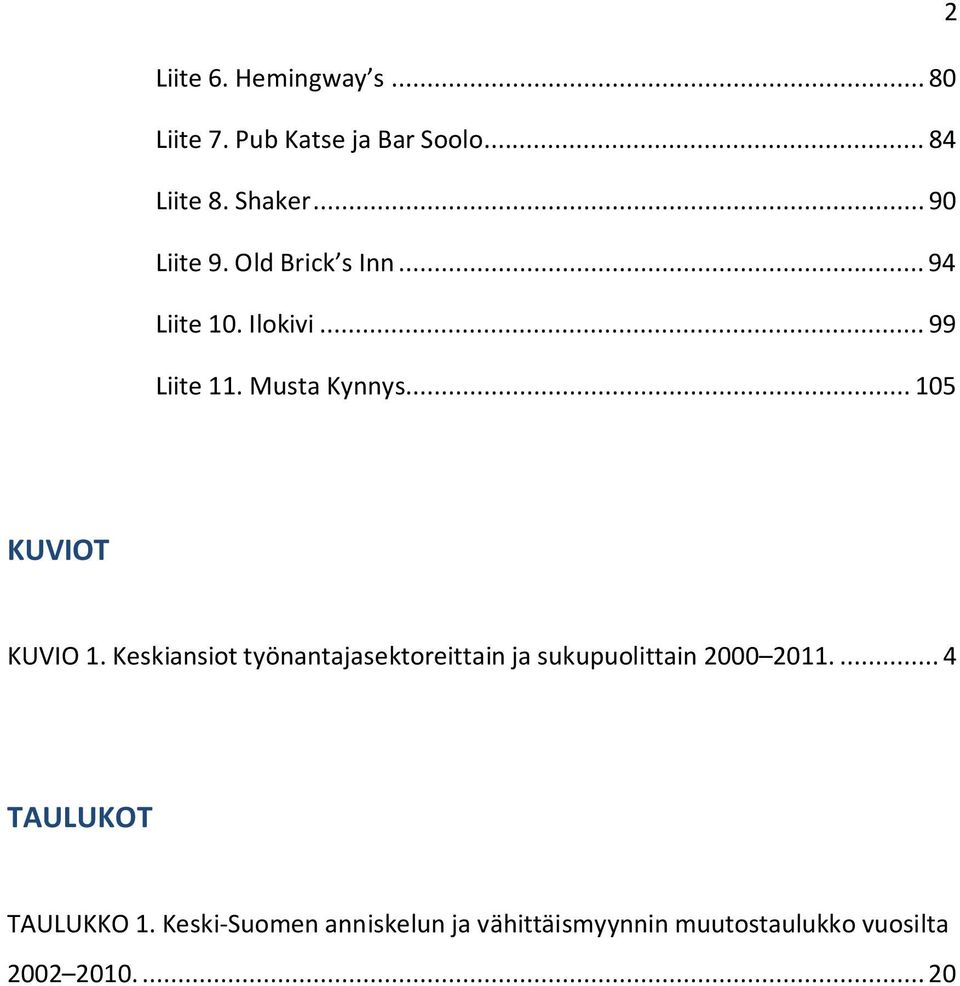 .. 105 KUVIOT KUVIO 1. Keskiansiot työnantajasektoreittain ja sukupuolittain 2000 2011.