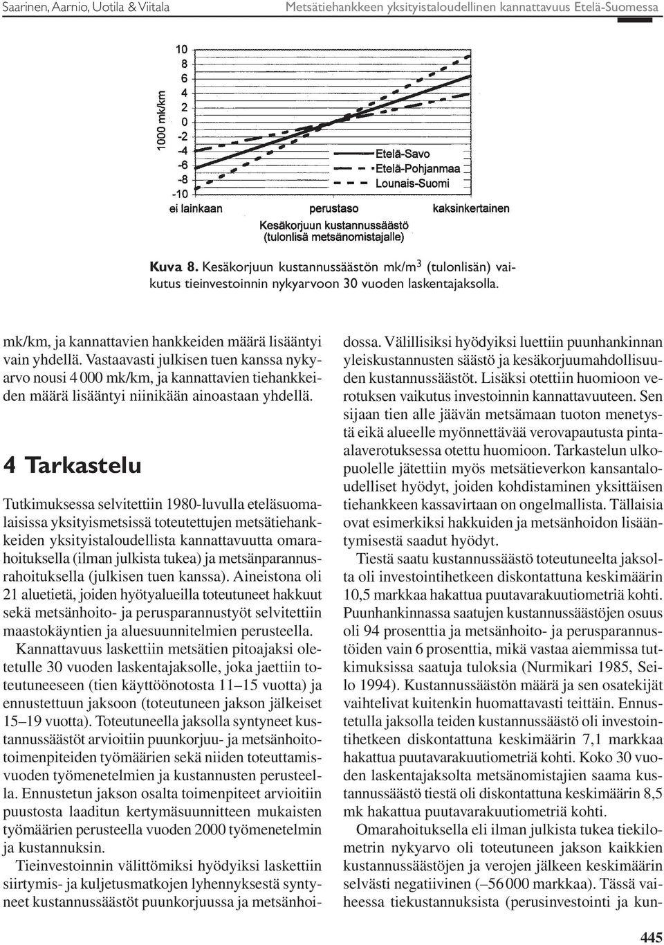 Vastaavasti julkisen tuen kanssa nykyarvo nousi 4 000 mk/km, ja kannattavien tiehankkeiden määrä lisääntyi niinikään ainoastaan yhdellä.