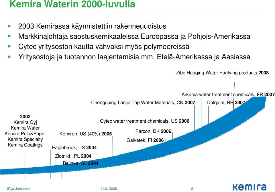 Etelä-Amerikassa ja Aasiassa Zibo Huaqing Water Purifying products 2008 Arkema water treatment chemicals, FR 2007 Chongquing Lanjie Tap Water Materials, CN 2007