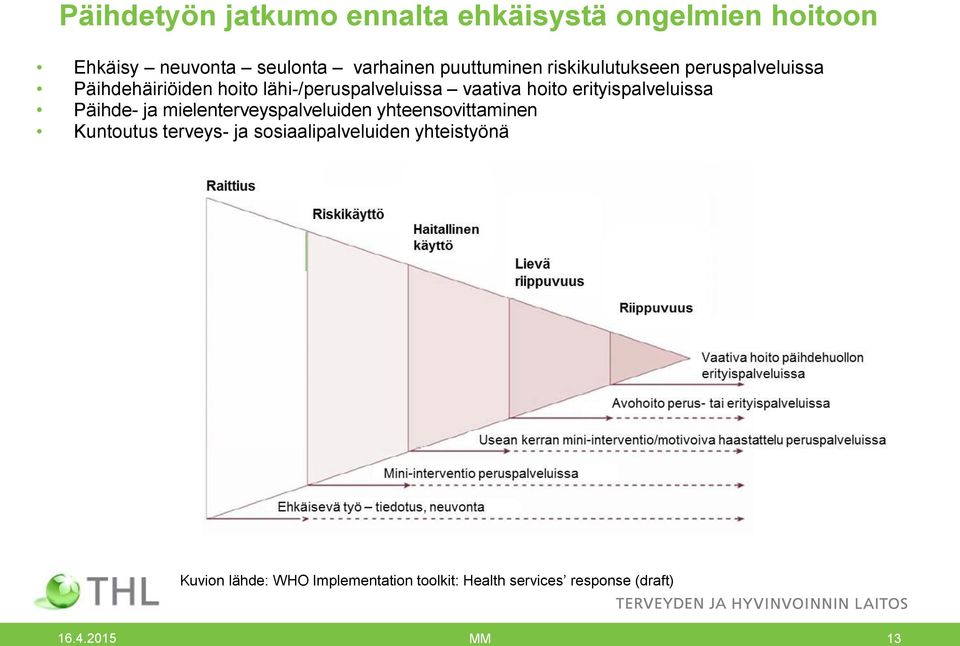 erityispalveluissa Päihde- ja mielenterveyspalveluiden yhteensovittaminen Kuntoutus terveys- ja