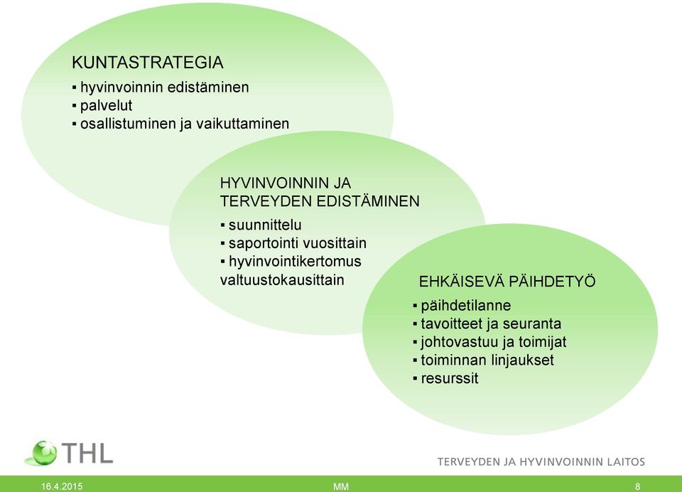 vuosittain hyvinvointikertomus valtuustokausittain EHKÄISEVÄ PÄIHDETYÖ