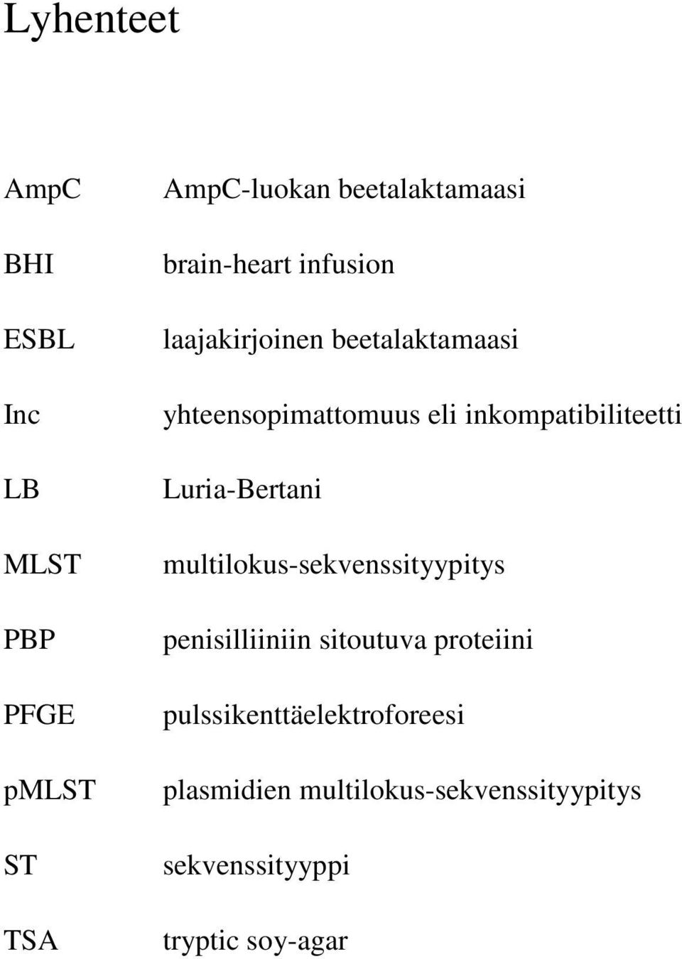 inkompatibiliteetti Luria-Bertani multilokus-sekvenssityypitys penisilliiniin sitoutuva