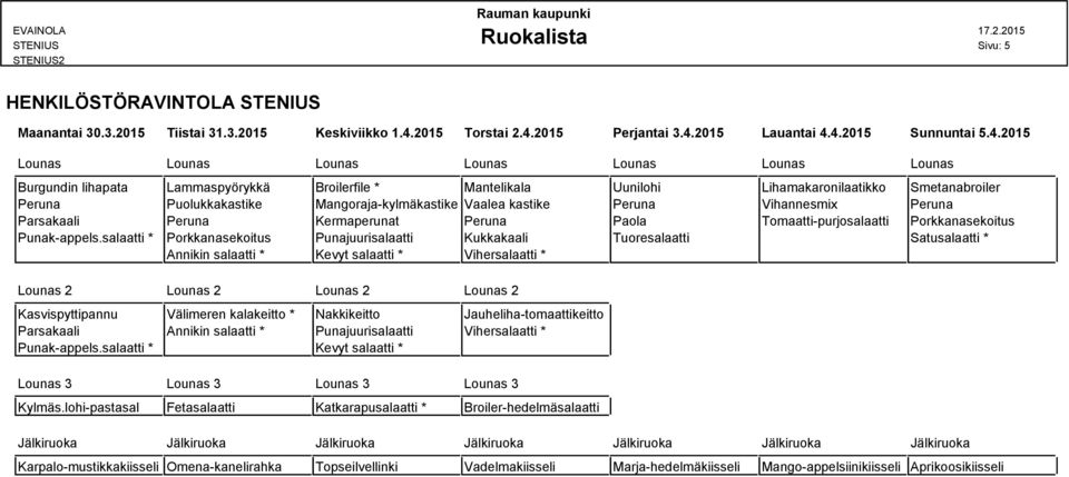 2015 Perjantai 3.4.