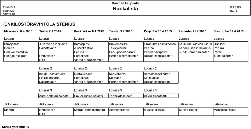 2015 Keskiviikko 8.4.