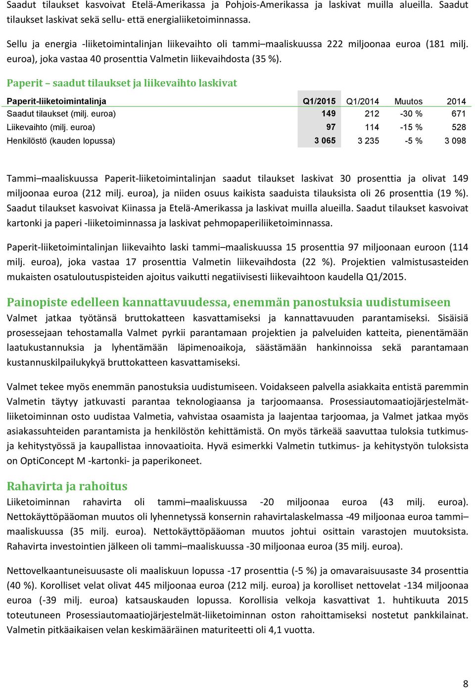 Paperit saadut tilaukset ja liikevaihto laskivat Paperit-liiketoimintalinja Q1/2015 Q1/2014 Muutos 2014 Saadut tilaukset (milj. euroa) 149 212-30 % 671 Liikevaihto (milj.