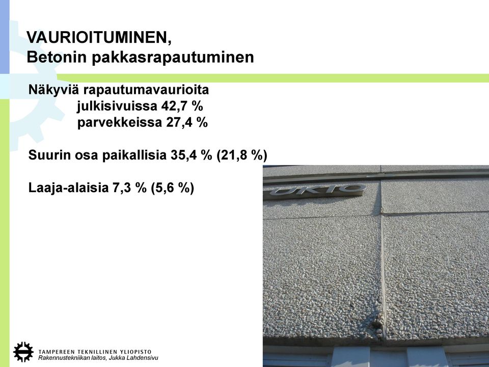 42,7 % parvekkeissa 27,4 % Suurin osa