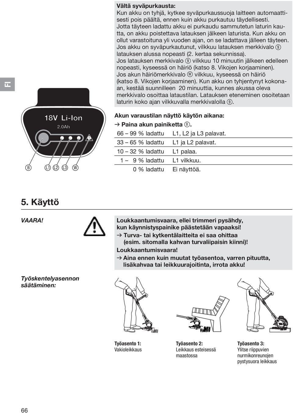 Jos akku on syväpurkautunut, vilkkuu latauksen merkkivalo 9 latauksen alussa nopeasti (2. kertaa sekunnissa).
