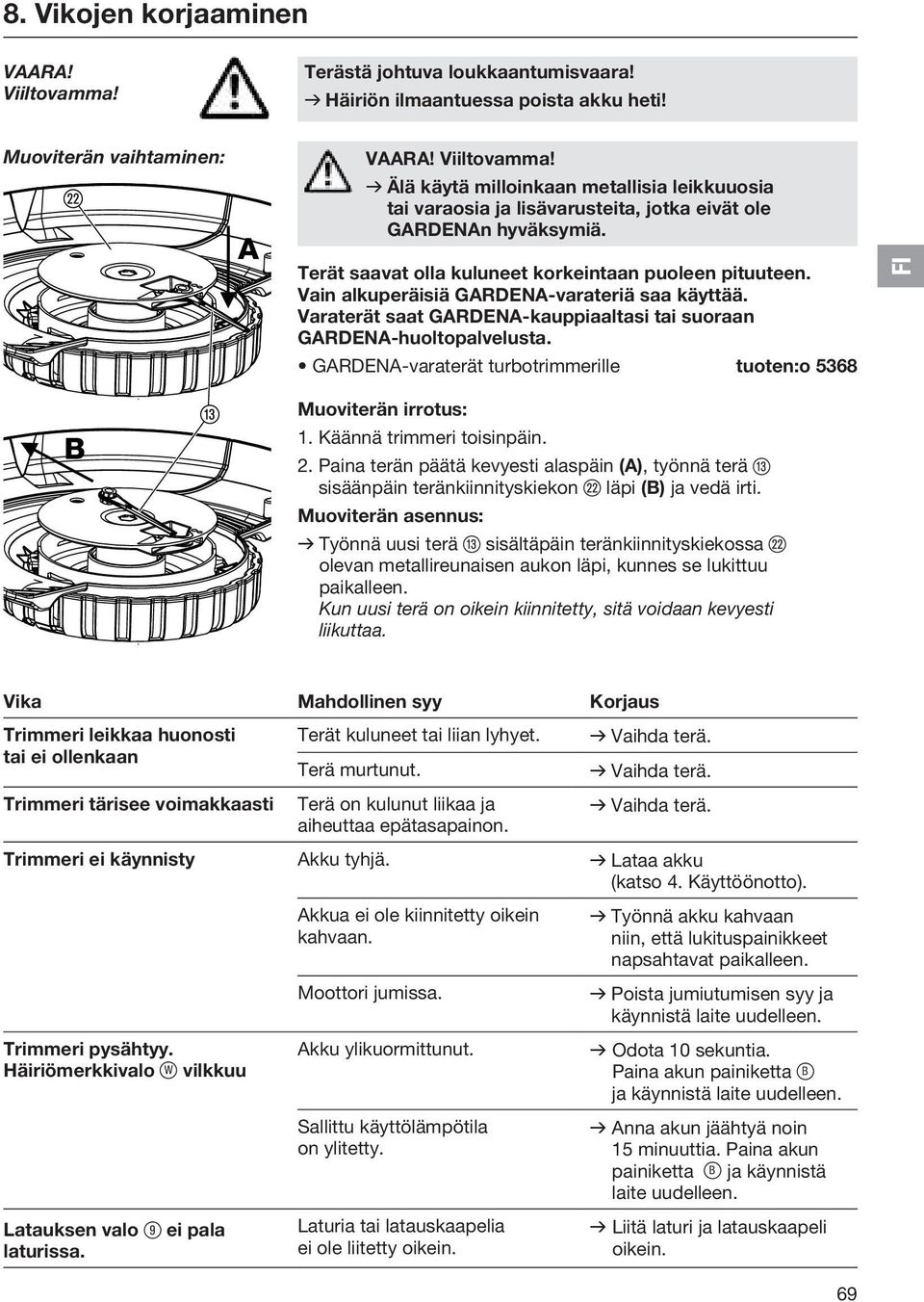 GARDENA-varaterät turbotrimmerille tuoten:o 5368 FI B e Muoviterän irrotus: 1. Käännä trimmeri toisinpäin. 2.