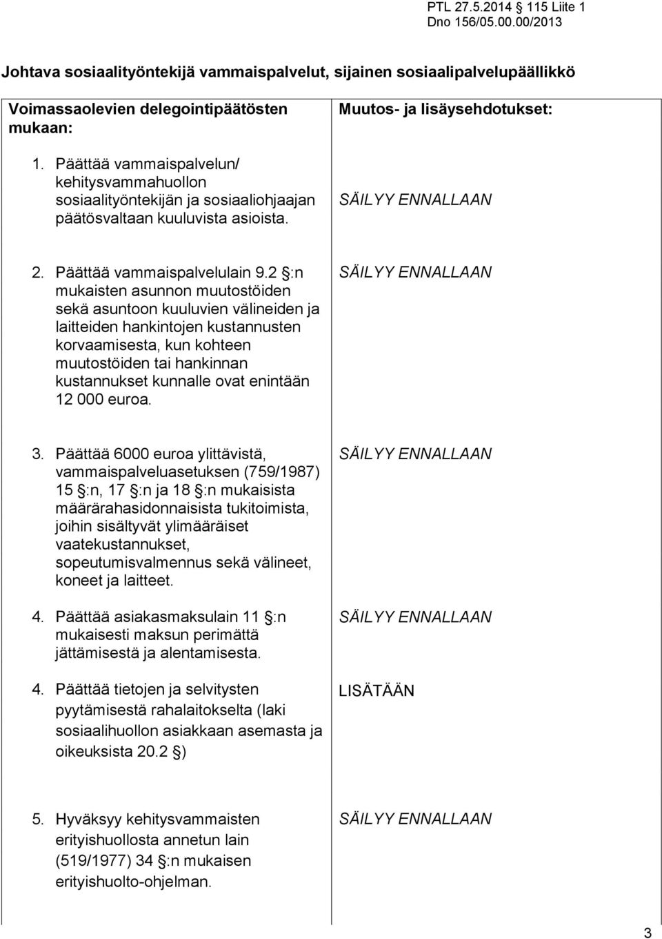 2 :n mukaisten asunnon muutostöiden sekä asuntoon kuuluvien välineiden ja laitteiden hankintojen kustannusten korvaamisesta, kun kohteen muutostöiden tai hankinnan kustannukset kunnalle ovat enintään