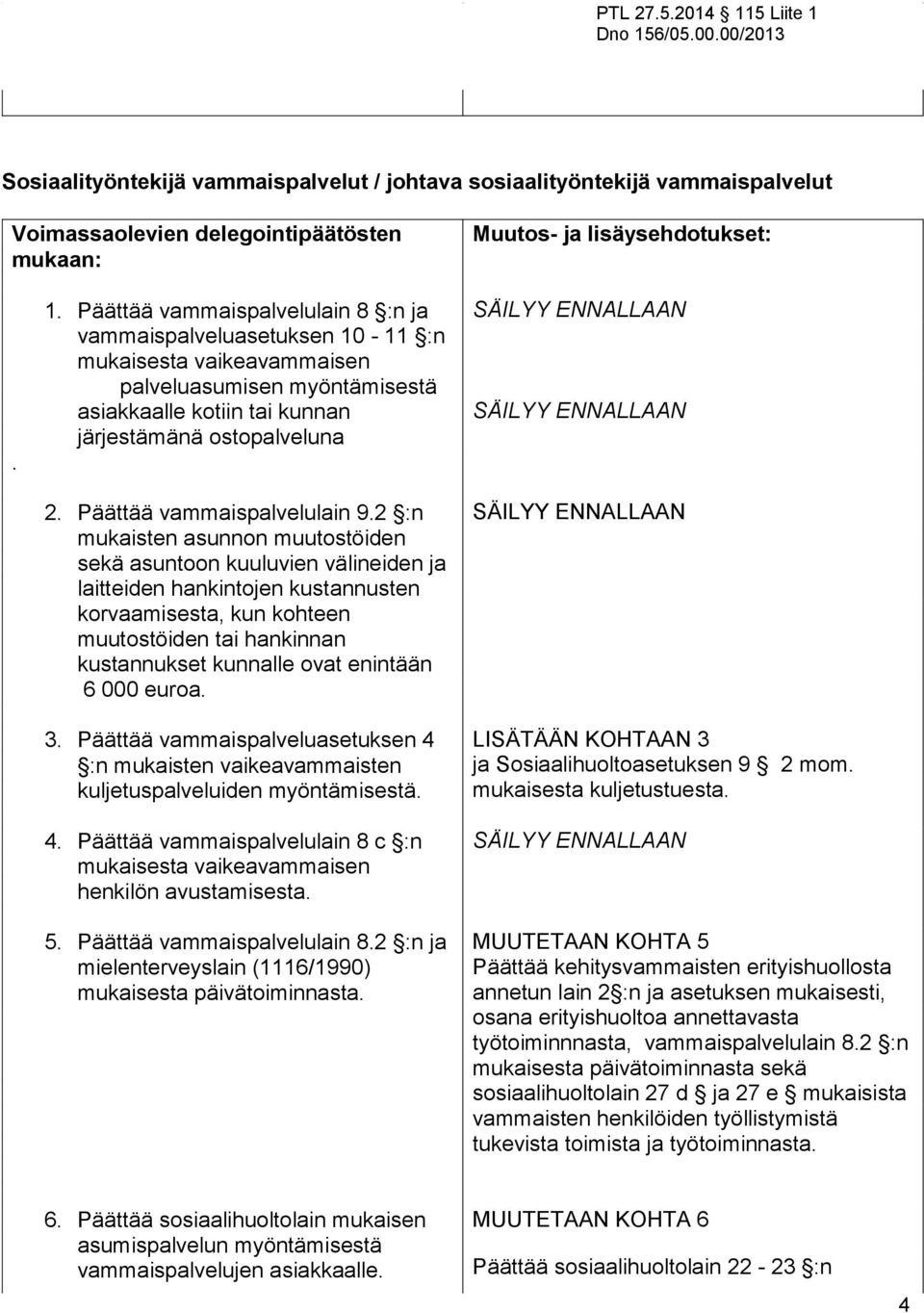 Päättää vammaispalvelulain 9.