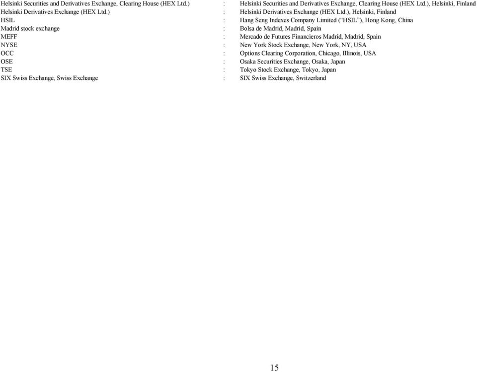 ), Helsinki, Finland HSIL : Hang Seng Indexes Company Limited ( HSIL ), Hong Kong, China Madrid stock exchange : Bolsa de Madrid, Madrid, Spain MEFF : Mercado de Futures