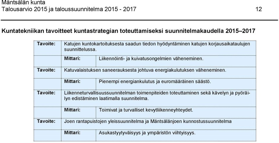 Katuvalaistuksen saneerauksesta johtuva energiakulutuksen väheneminen. Pienempi energiankulutus ja euromääräinen säästö.