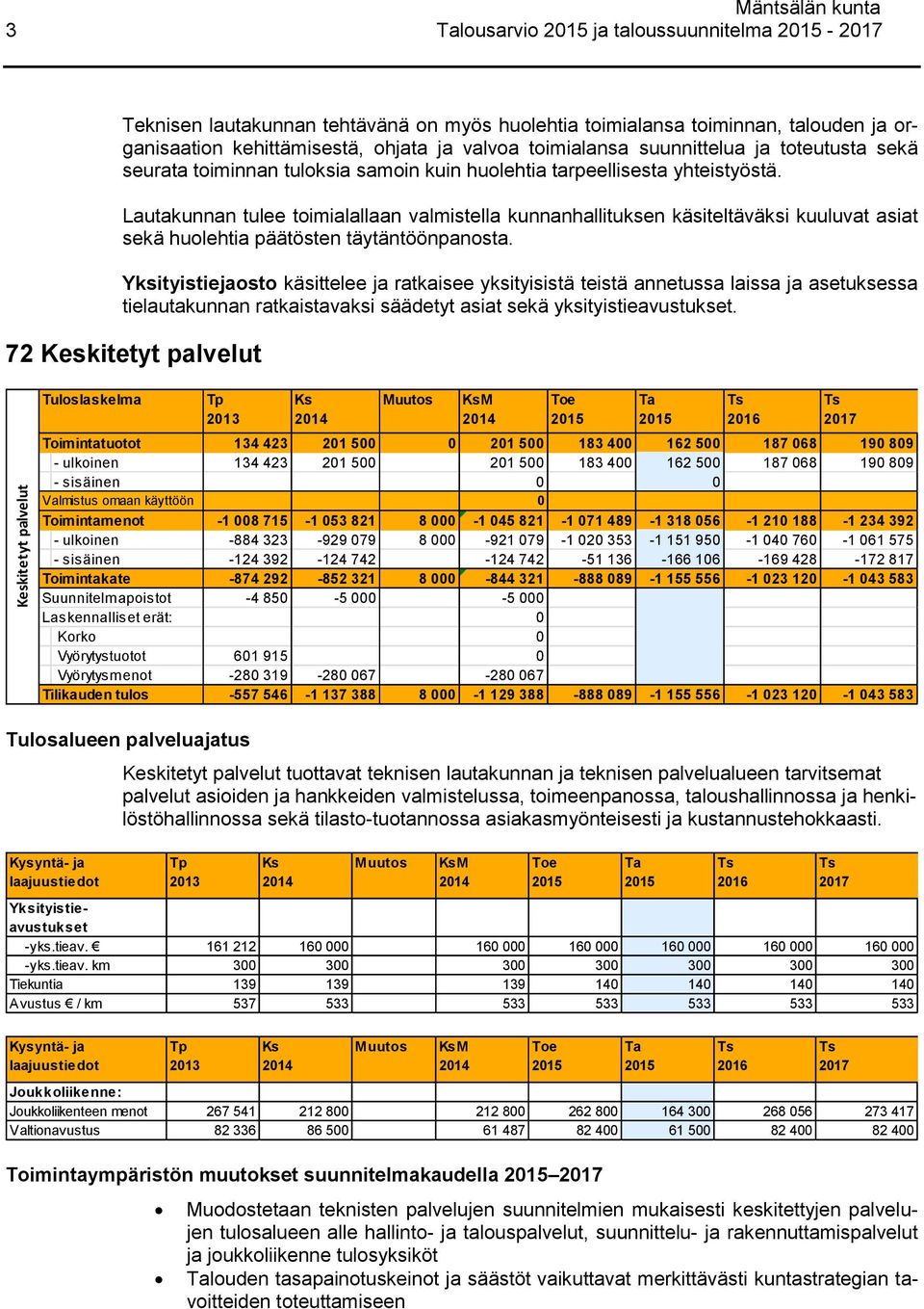 Lautakunnan tulee toimialallaan valmistella kunnanhallituksen käsiteltäväksi kuuluvat asiat sekä huolehtia päätösten täytäntöönpanosta.