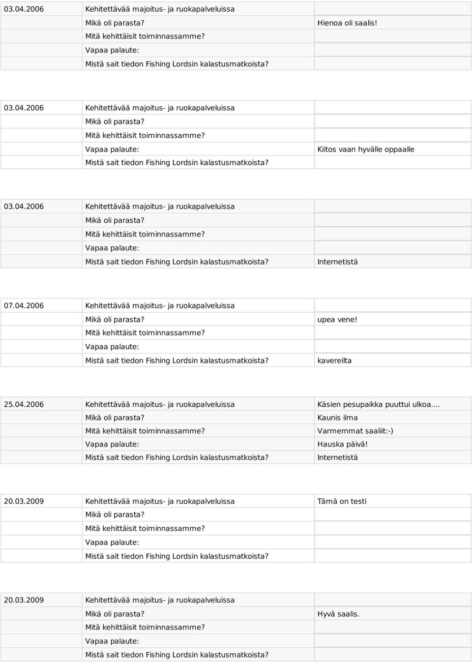 .. Kaunis ilma Varmemmat saaliit:-) Hauska päivä! Internetistä 20.03.2009 Kehitettävää majoitus- ja ruokapalveluissa Tämä on testi 20.03.2009 Kehitettävää majoitus- ja ruokapalveluissa Hyvä saalis.