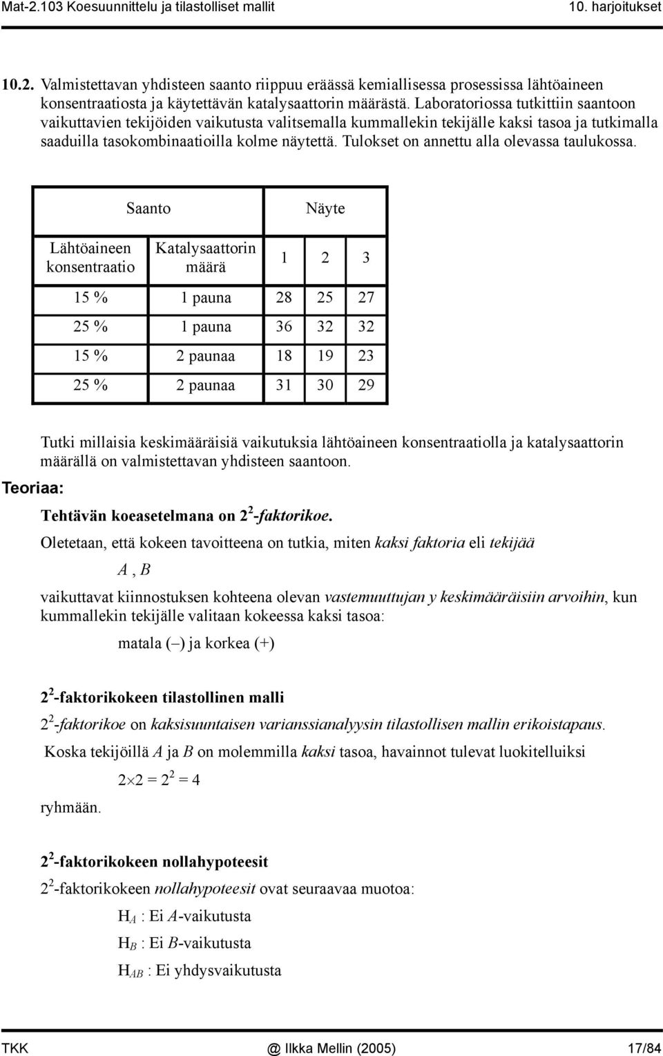 Tulokset on annettu alla olevassa taulukossa.