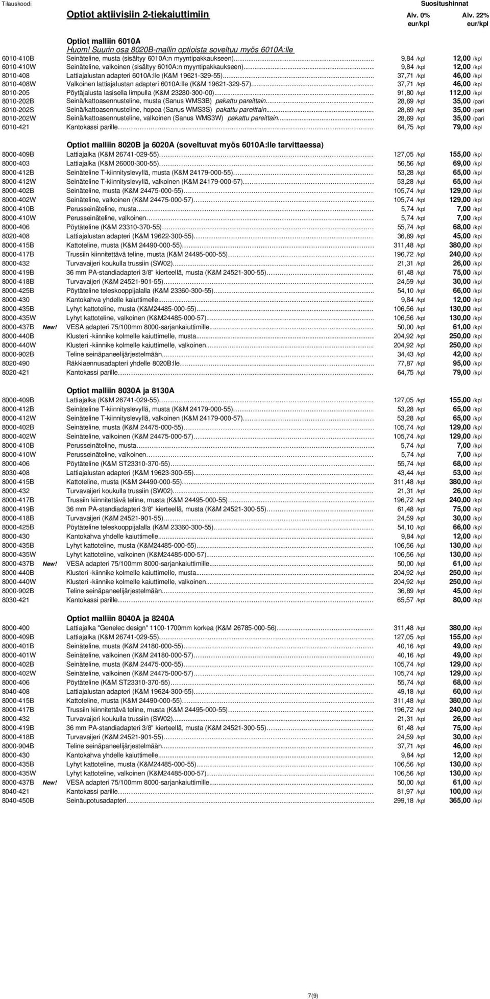 .. 9,84 /kpl 12,00 /kpl 6010-410W Seinäteline, valkoinen (sisältyy 6010A:n myyntipakkaukseen)... 9,84 /kpl 12,00 /kpl 8010-408 Lattiajalustan adapteri 6010A:lle (K&M 19621-329-55).