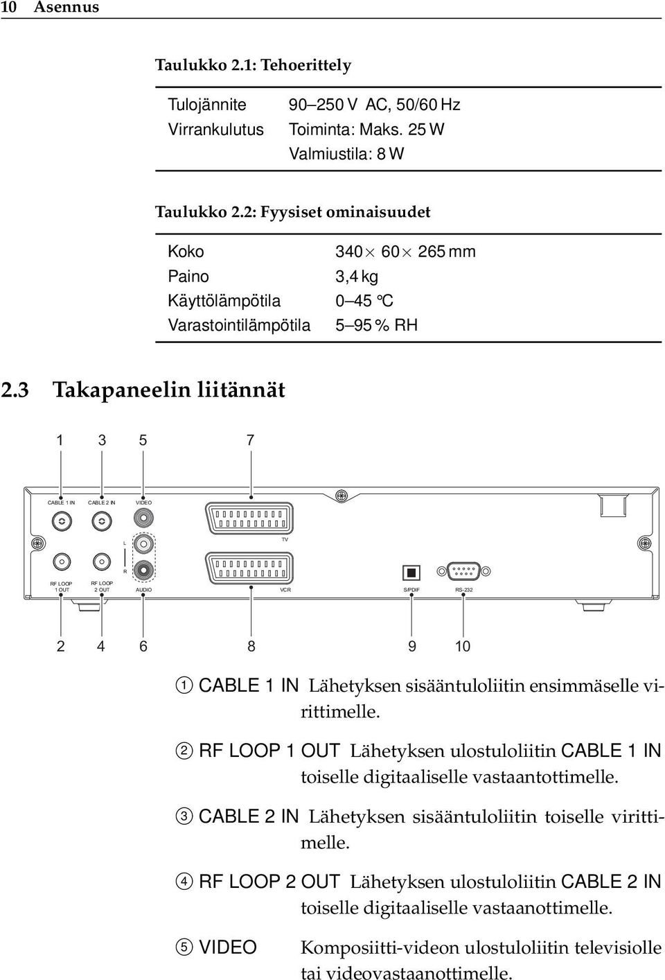 3 Takapaneelin liitännät 1 3 5 7 CABLE 1 IN CABLE 2 IN VIDEO L TV R RF LOOP 1 OUT RF LOOP 2 OUT AUDIO VCR S/PDIF RS-232 2 4 6 8 9 10 1 CABLE 1 IN Lähetyksen sisääntuloliitin ensimmäselle