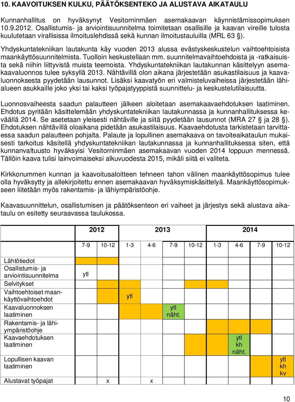 Yhdyskuntatekniikan lautakunta käy vuoden 2013 alussa evästyskeskustelun vaihtoehtoisista maankäyttösuunnitelmista. Tuolloin keskustellaan mm.