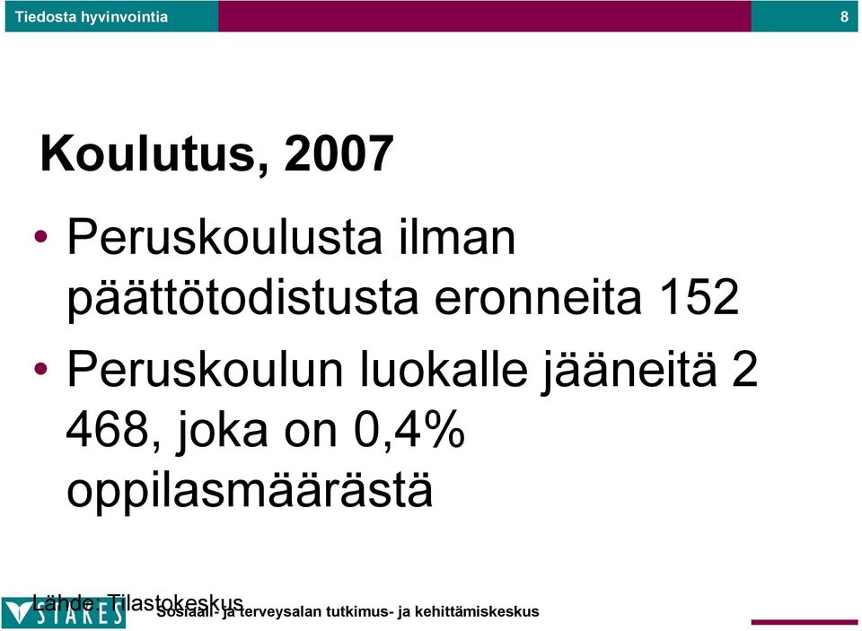 Peruskoulun luokalle jääneitä 2 468,