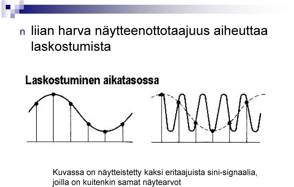 näytteistetty kaksi eritaajuista sini