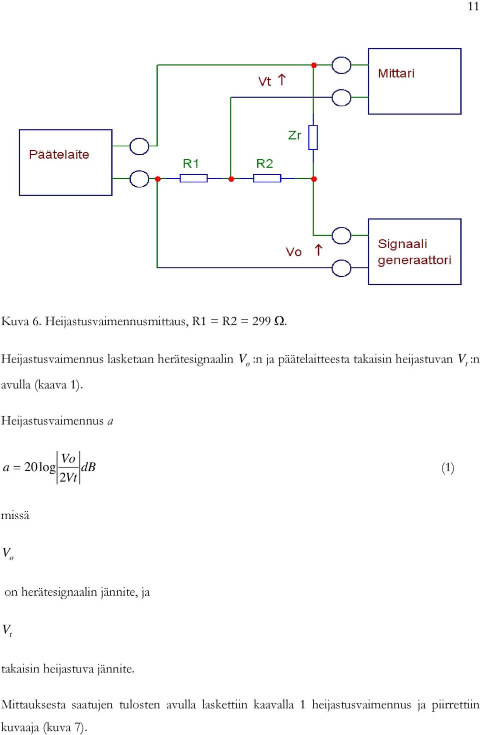 avulla (kaava 1).