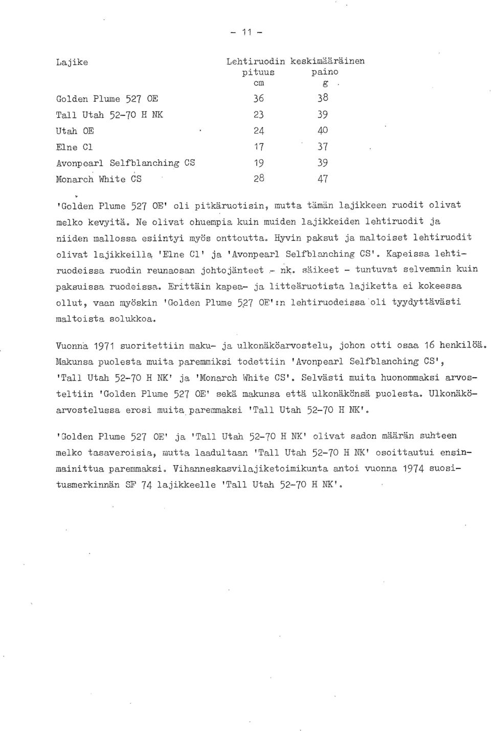 Hyvin paksut ja maltoiset lehtiruodit olivat lajikkeilla Elne Cl' ja 'Avonpearl Selfblanching CS'.